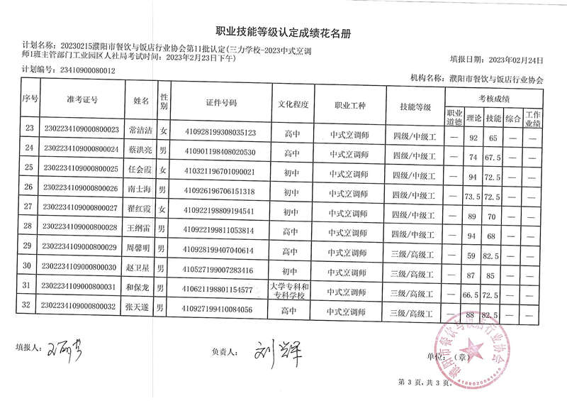 2023第11批三力成绩单C.JPG