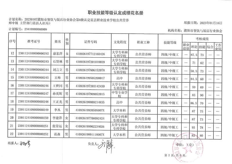 2023范县第8批成绩单B.JPG