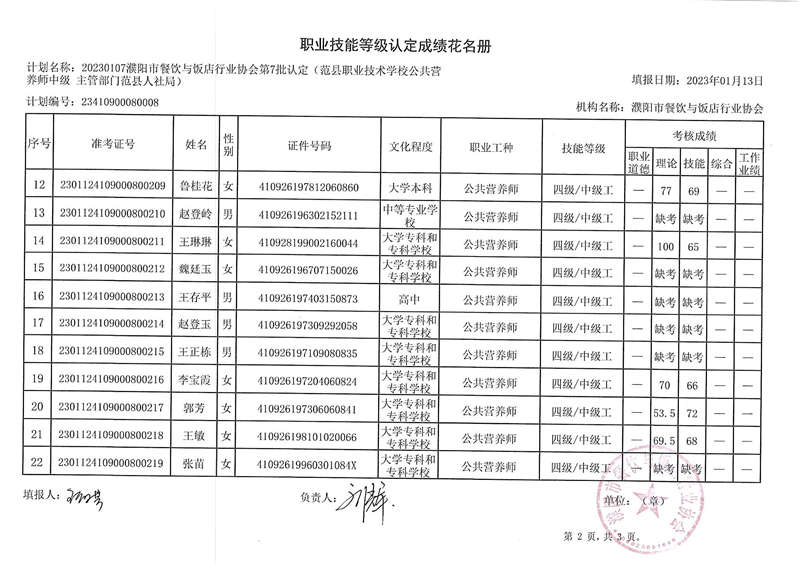 2023范县第7批成绩单B.JPG