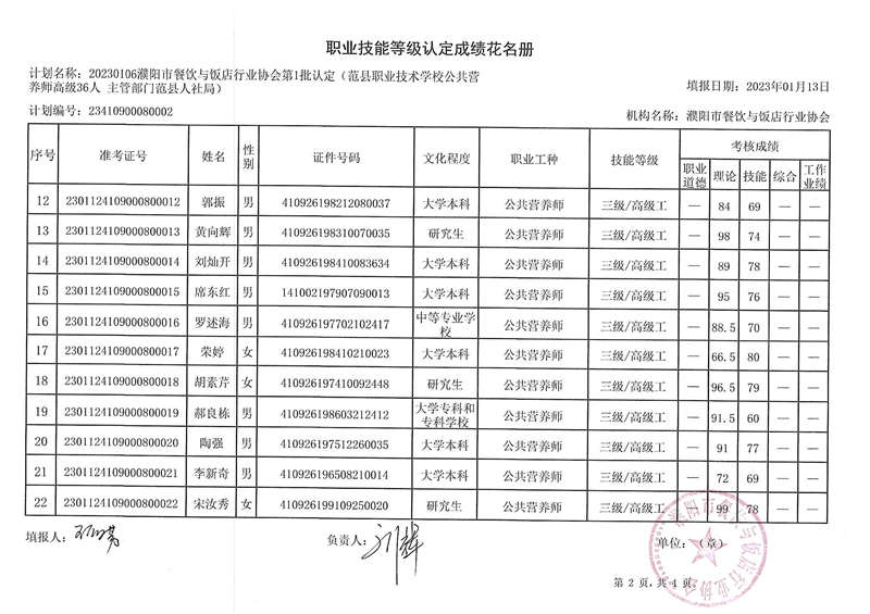 2023范县第1批成绩单B.JPG