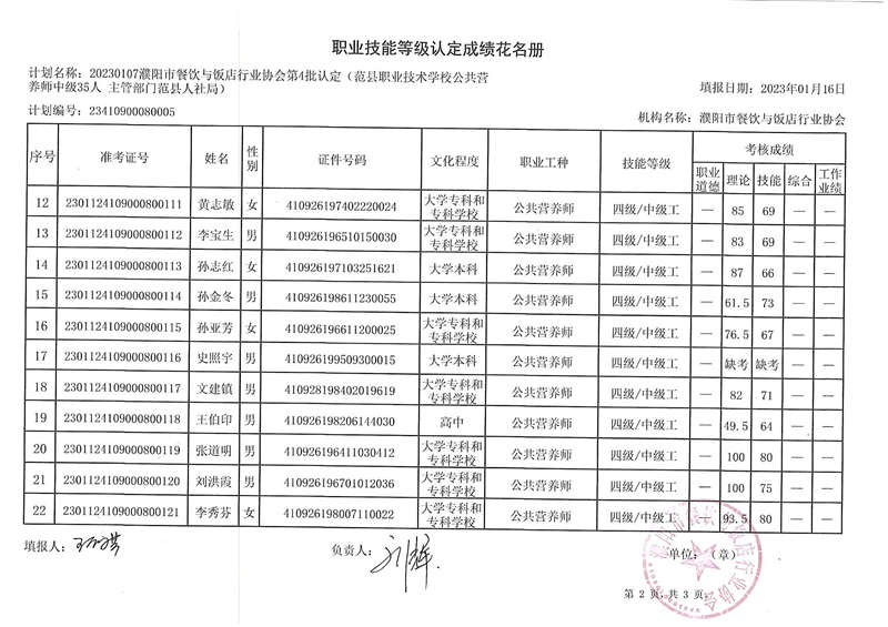 2023范县第4批成绩单B.JPG