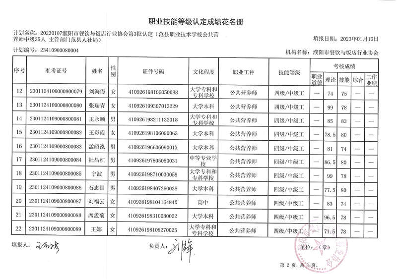 2023范县第3批成绩单B.JPG