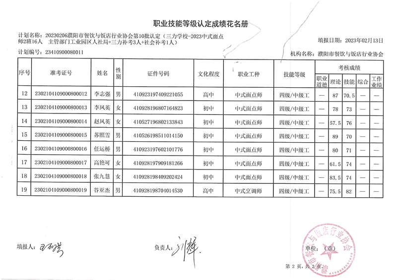 2023三力第10批成绩单B.JPG