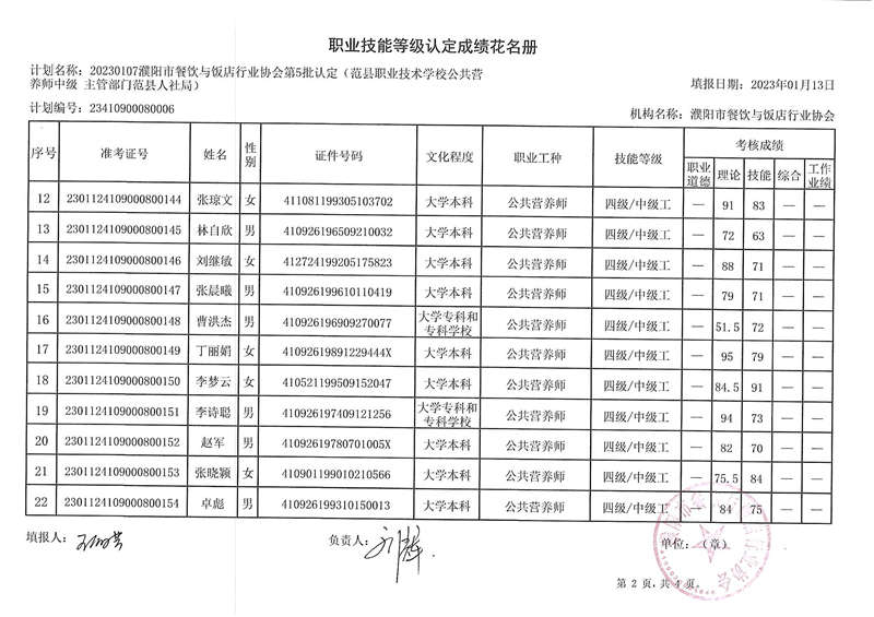 2023范县第5批成绩单B.JPG