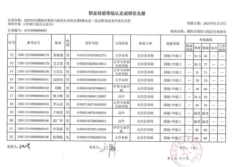 2023范县第6批成绩单B.JPG