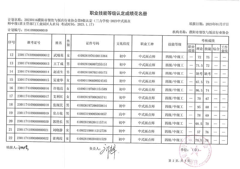 2023范县第9批成绩单B.JPG