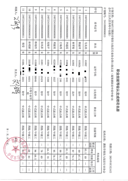 第11批成绩单A