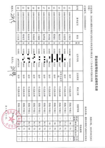 第13批成绩单B