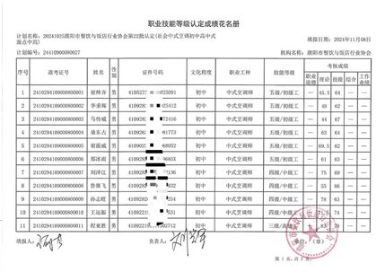 第22批A