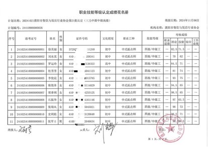 第21批A