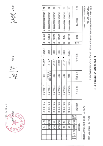 第17批成绩B