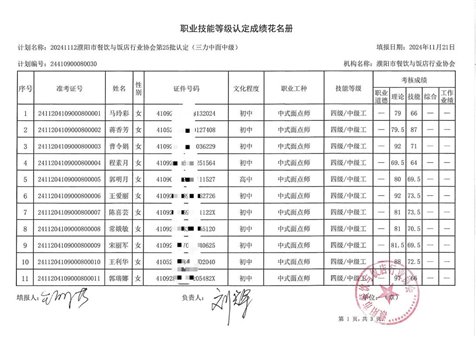 第25批A