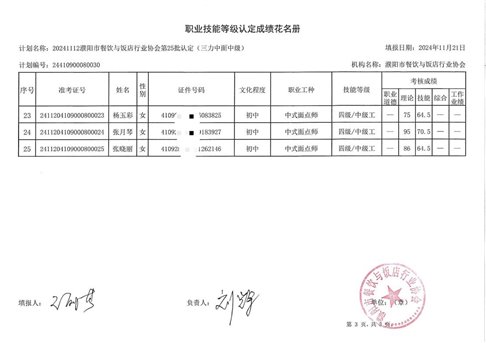 第25批C