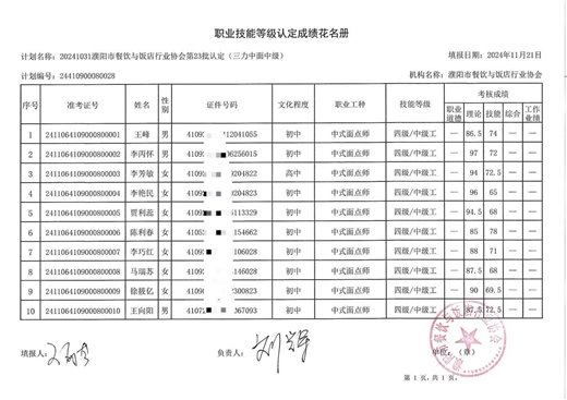 第23批A