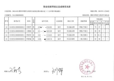 第21批B
